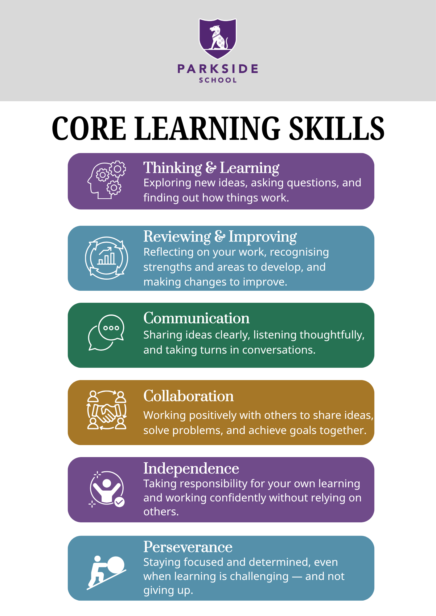 Prep Core Learning Skills