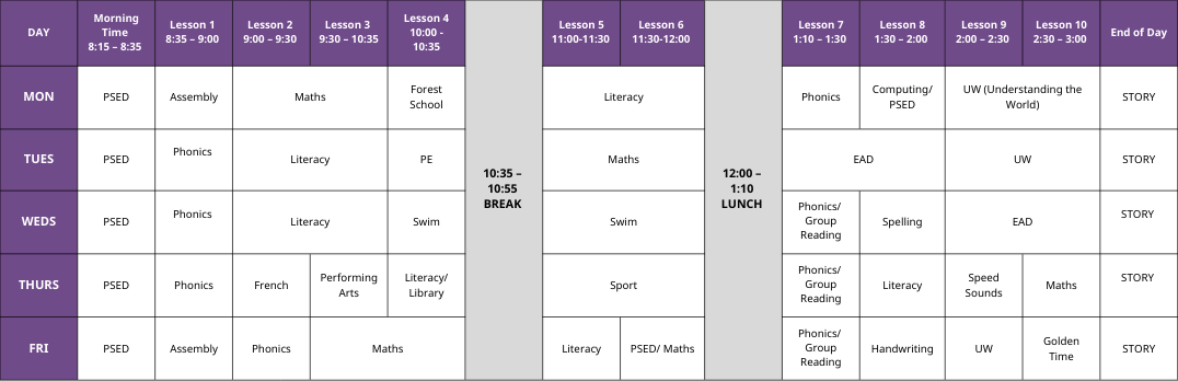 Reception Timetable