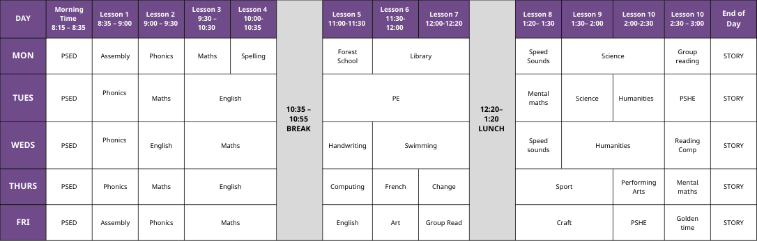 Y1 Timetable