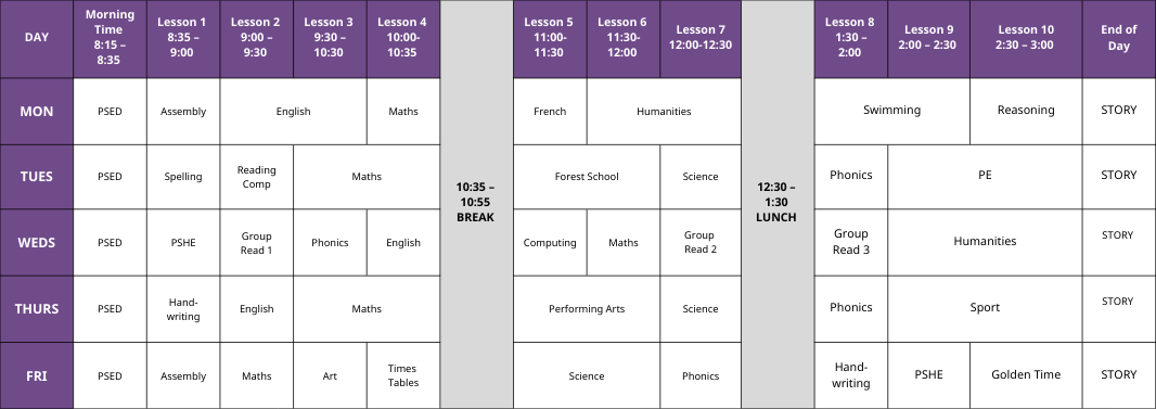 Y2 Timetable