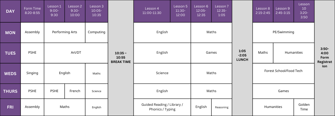 Y3 Timetable