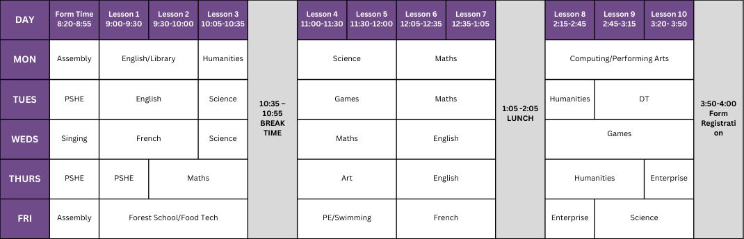 Y7 Timetable