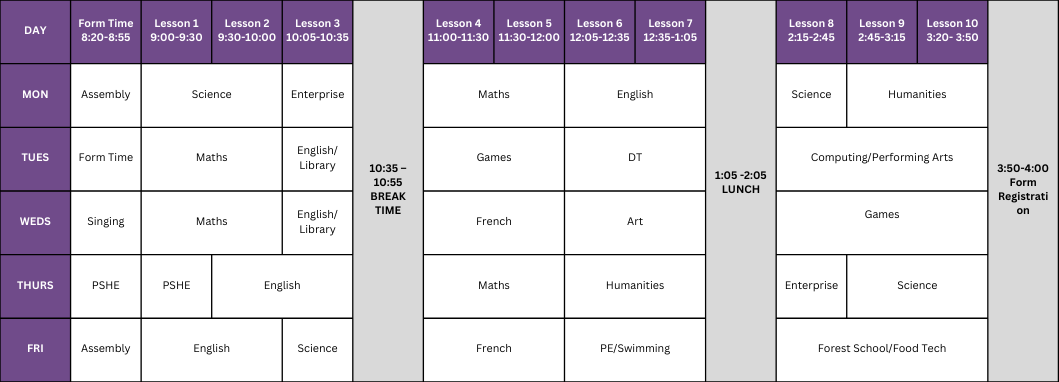 Y8 Timetable